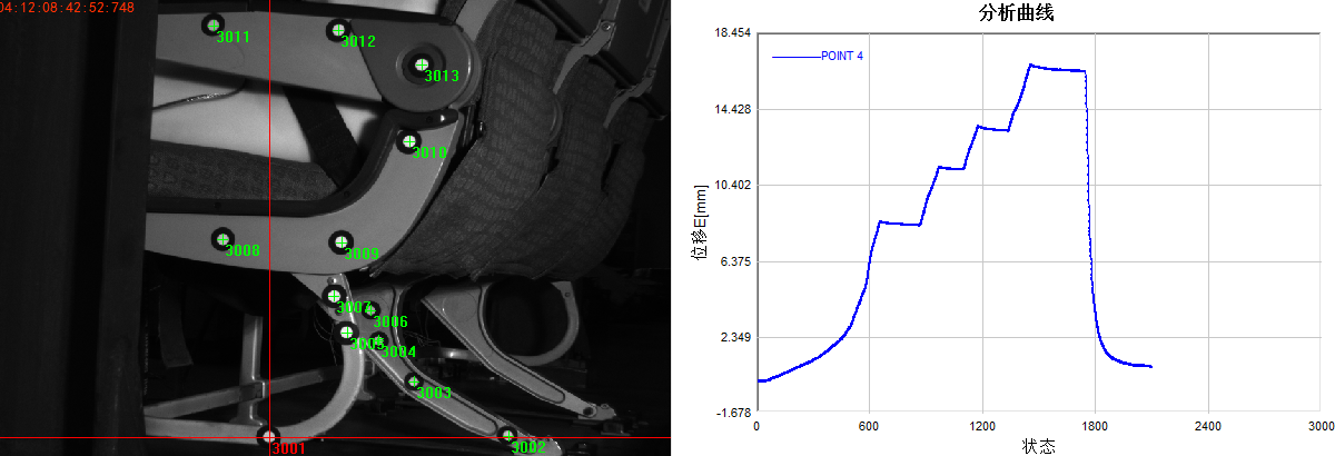 飞机座椅三维动态变形测试(图2)