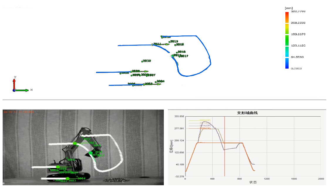 挖掘机三维轨迹测量及分析(图1)