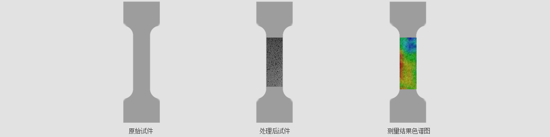 数字散斑三维全场应变测量系统（图2）