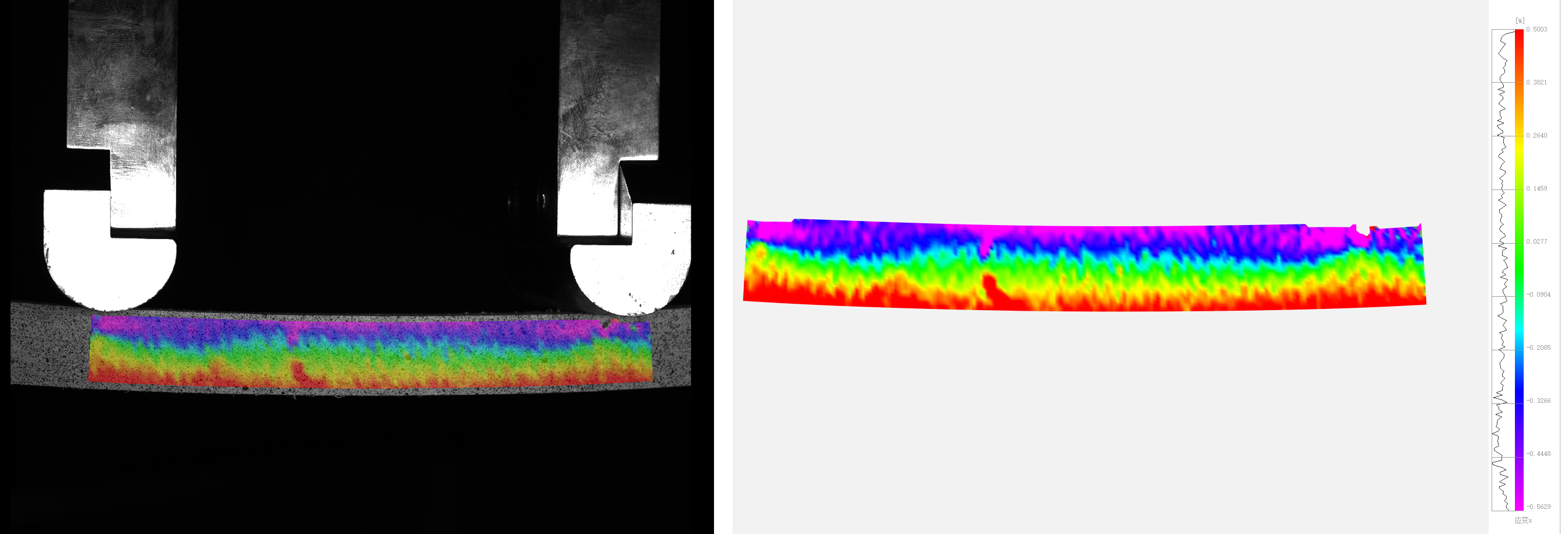 木材四点弯曲X方向应变场（应变分层显示）.jpg